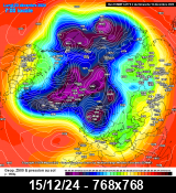 ecmwfnh_0_198mln6_mini.png