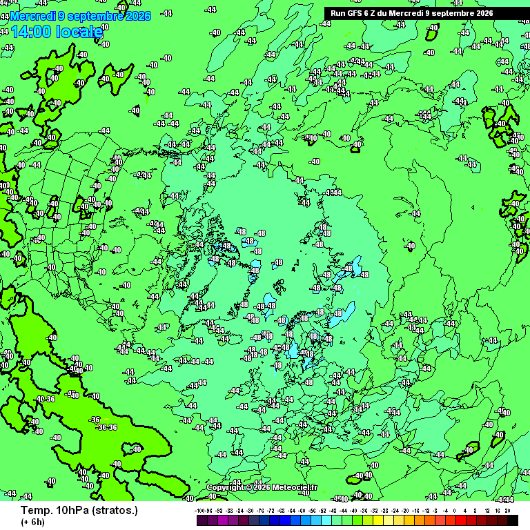 GFS Temp. 10hPa strat._1