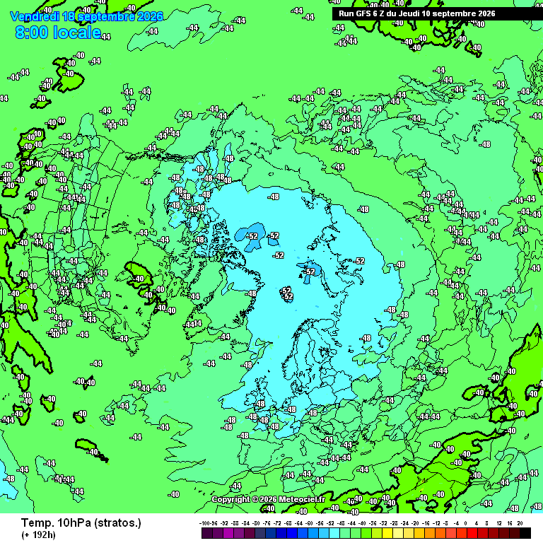 GFS Temp. 10hPa strat._1