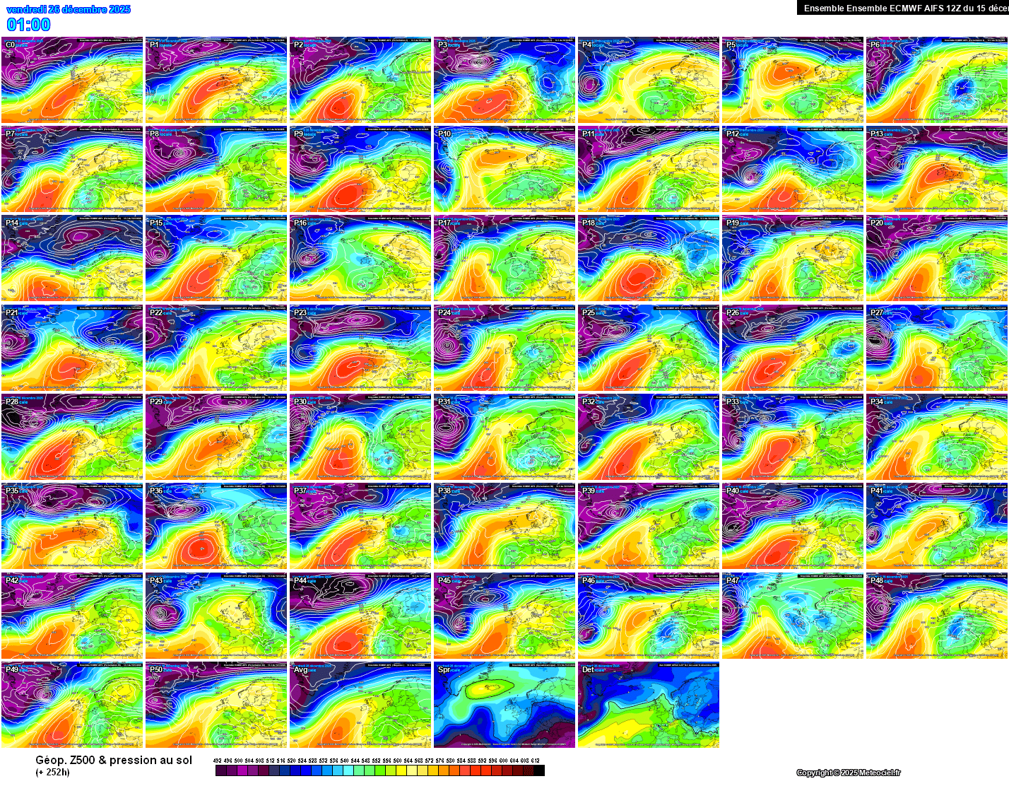 Model Discussion Highlights and Summaries - Page 77 - Forecast Model ...