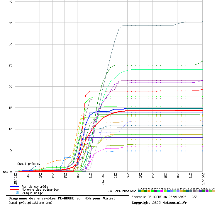 grapheyqj9.php.gif