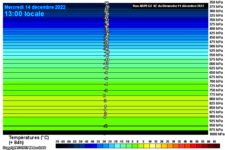 coupearpegefr_291_273_291_273_84_0_1000_250ecy1.png