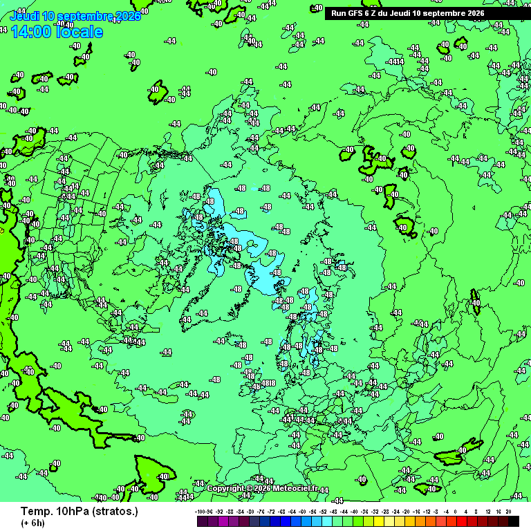 GFS Temp. 10hPa strat._1