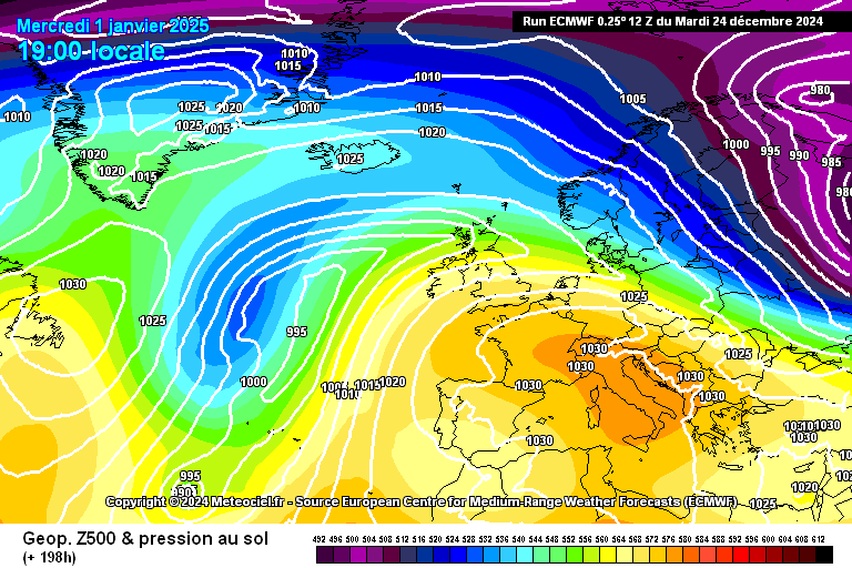 ecmwf_0_198ifh1.png