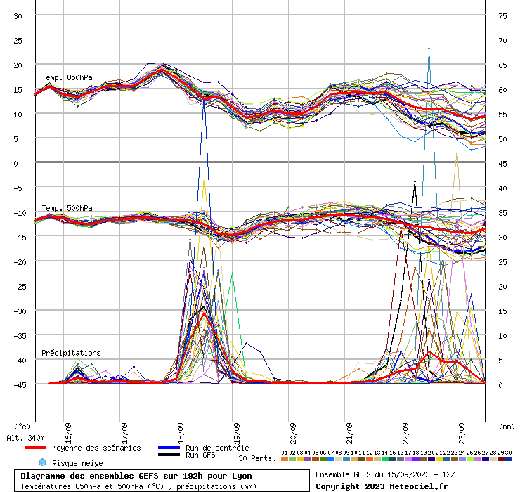 graphe3_00000___4fmi4.83308_45.7595_Lyon